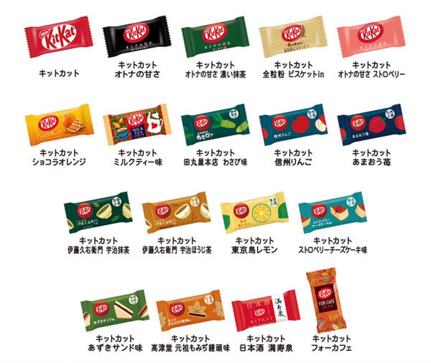 KitKat Mini Variety Party Box